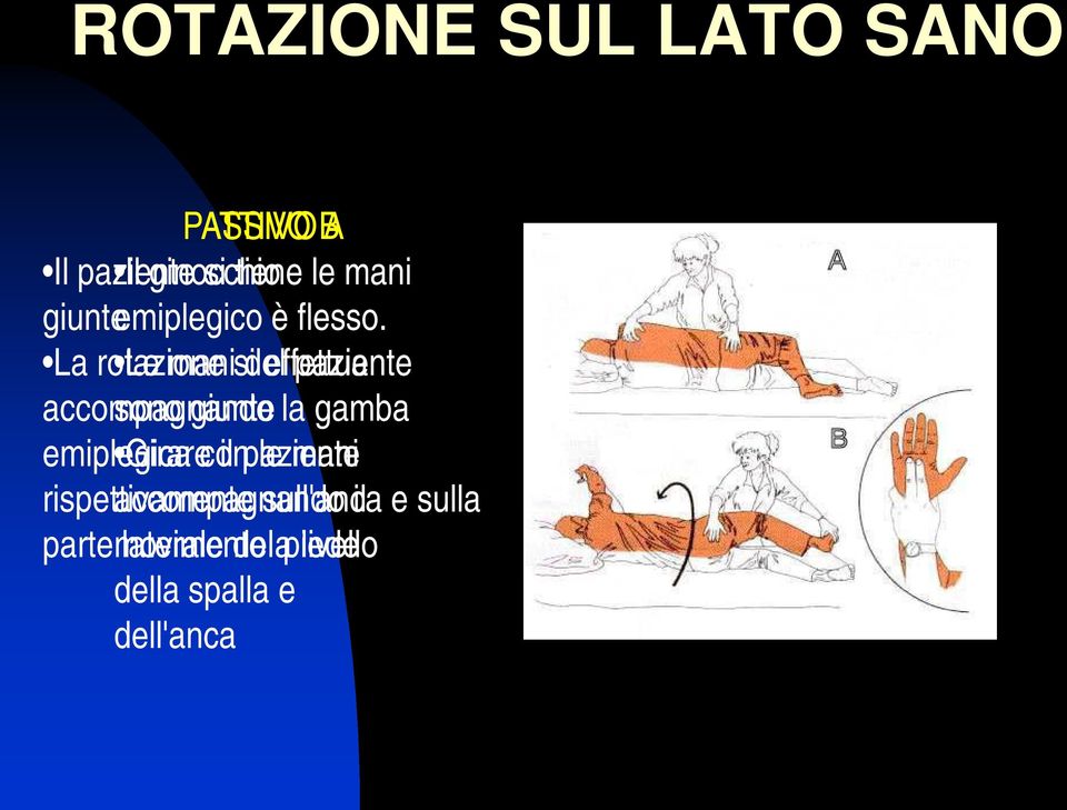 La rotazione Le mani si del effettua paziente accompagnando sono giunte la gamba