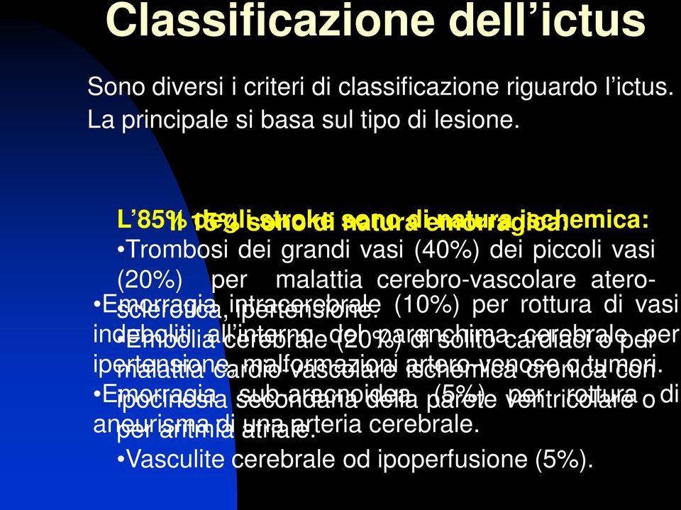 intracerebrale ipertensione.