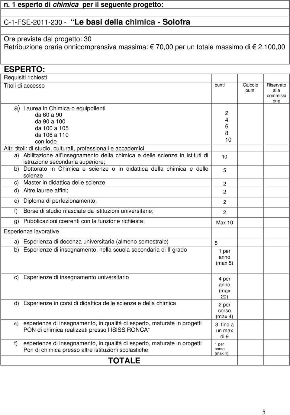 0,00 Requisiti richiesti Titoli di accesso Calcolo a) Laurea in Chimica o equipollenti da 0 a 90 da 90 a 0 da 0 a 5 da a 1 con lode Altri titoli: di studio, culturali, professionali e accademici a)