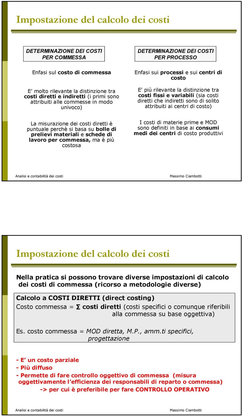 sono di solito attribuiti ai centri di costo) La misurazione dei costi diretti è puntuale perchè si basa su bolle di prelievi materiali e schede di lavoro per commessa, ma è più costosa I costi di