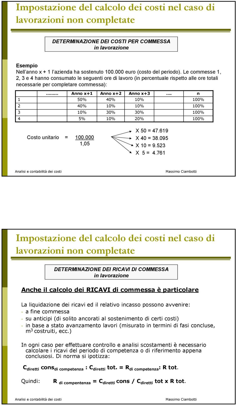 Le commesse 1, 2, 3 e 4 hanno consumato le seguenti ore di lavoro (in percentuale rispetto alle ore totali necessarie per completare commessa): 1 Anno x+1 50% Anno x+2 40% Anno x+3 10%.