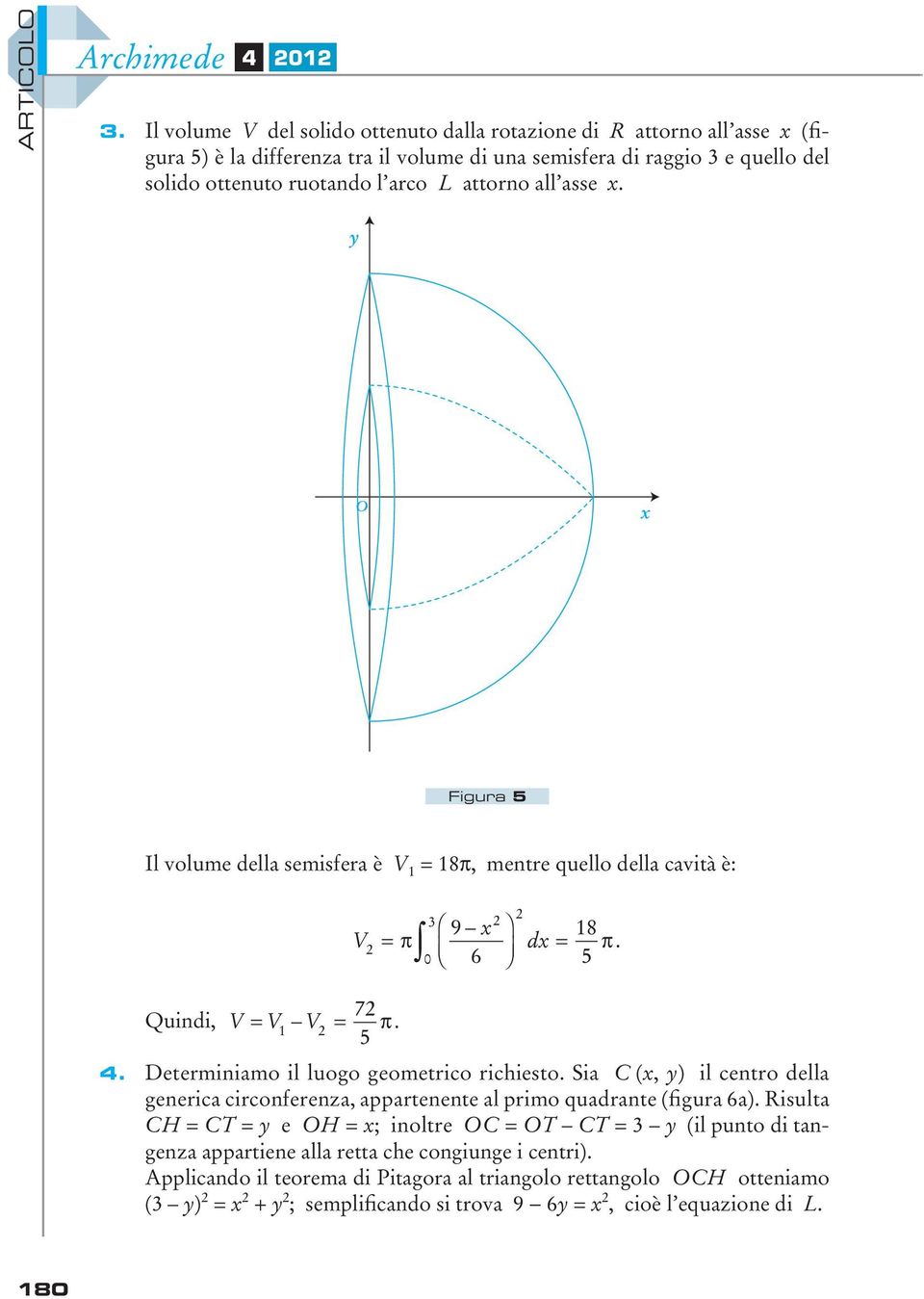 luogo geometrico richiesto Sia C (, ) il centro della generica circonferenza, appartenente al primo quadrante (figura 6a) Risulta CH = CT = e H = ; inoltre C = T CT = (il punto di