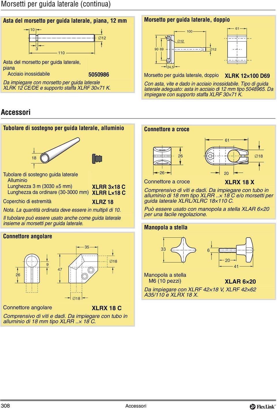 24,5 Morsetto per guida laterale, doppio XLRK 12 100 D69 Con asta, vite e dado in acciaio inossidabile. Tipo di guida laterale adeguato: asta in acciaio di 12 mm tipo 5048965.