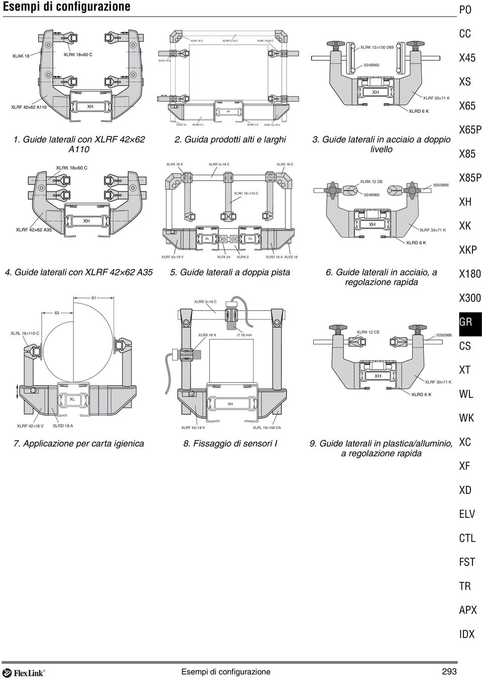 Guide laterali in acciaio a doppio livello XLRX 18 X XLRN 3 U XLRR 3 18 C XLRD 3 D XLRF 42 18 V XLRX 18 C XLRK 12 DE 5050986 P P XLRC 18 110 C 5048965 XLRF 30 71 K XL XL XLRF 42 18 V XLFA 24 XLRN 3