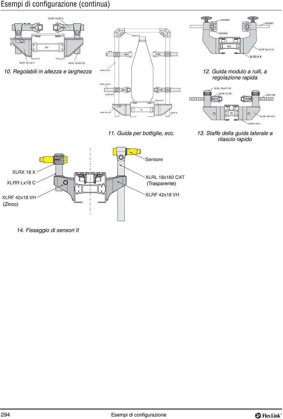 Guida modulo a rulli, a regolazione rapida XLRL 18 97 CQ XLRK 12 CE 5051168 XL XLRF 42 18 V XLRD 18 A 11.