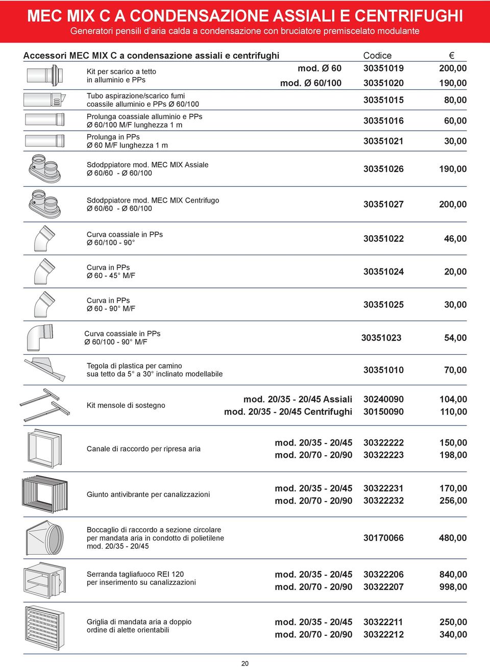 Ø 60/100 30351020 190,00 Tubo aspirazione/scarico fumi coassile alluminio e PPs Ø 60/100 30351015 80,00 Prolunga coassiale alluminio e PPs Ø 60/100 M/F lunghezza 1 m Prolunga in PPs Ø 60 M/F