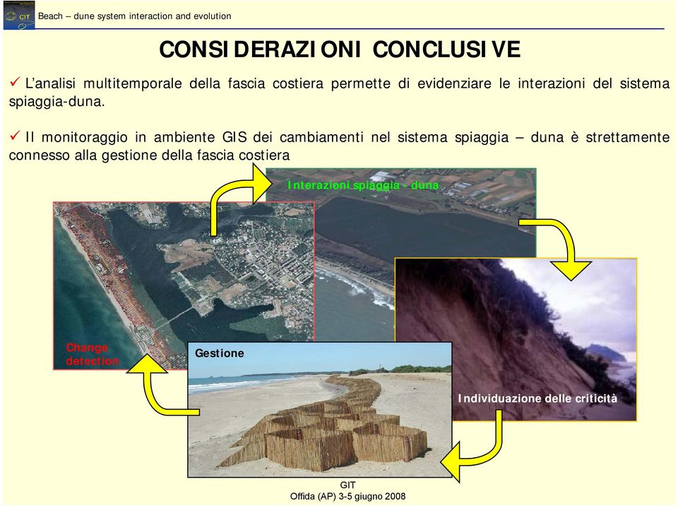 Il monitoraggio in ambiente GIS dei cambiamenti nel sistema spiaggia duna è strettamente