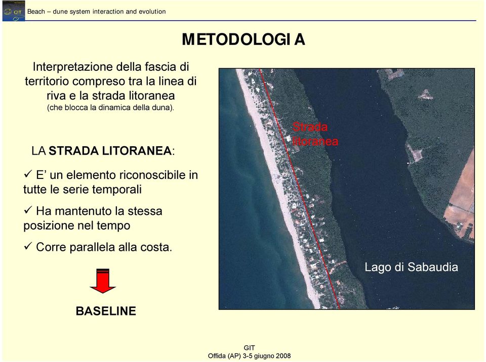 LA STRADA LITORANEA: Strada litoranea E un elemento riconoscibile in tutte le serie