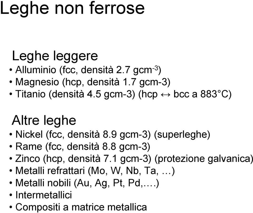 9 gcm-3) (superleghe) Rame (fcc, densità 8.8 gcm-3) Zinco (hcp, densità 7.