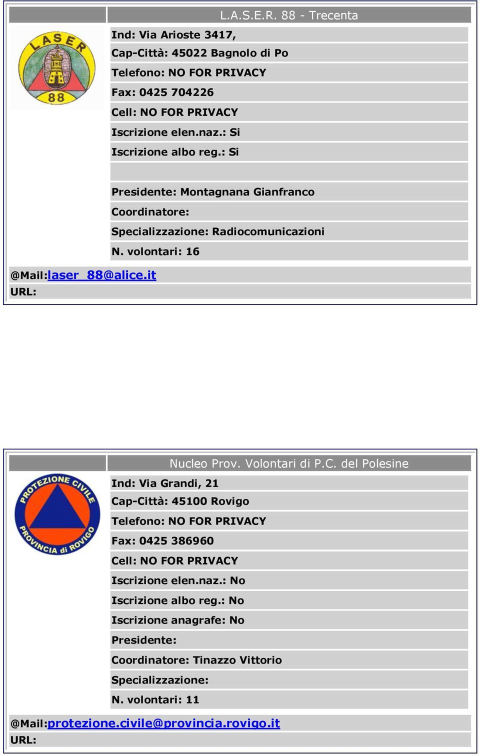 Coordinatore: Specializzazione: Radiocomunicazioni N. volontari: 16 @Mail:laser_88@alice.it Nucleo Prov.