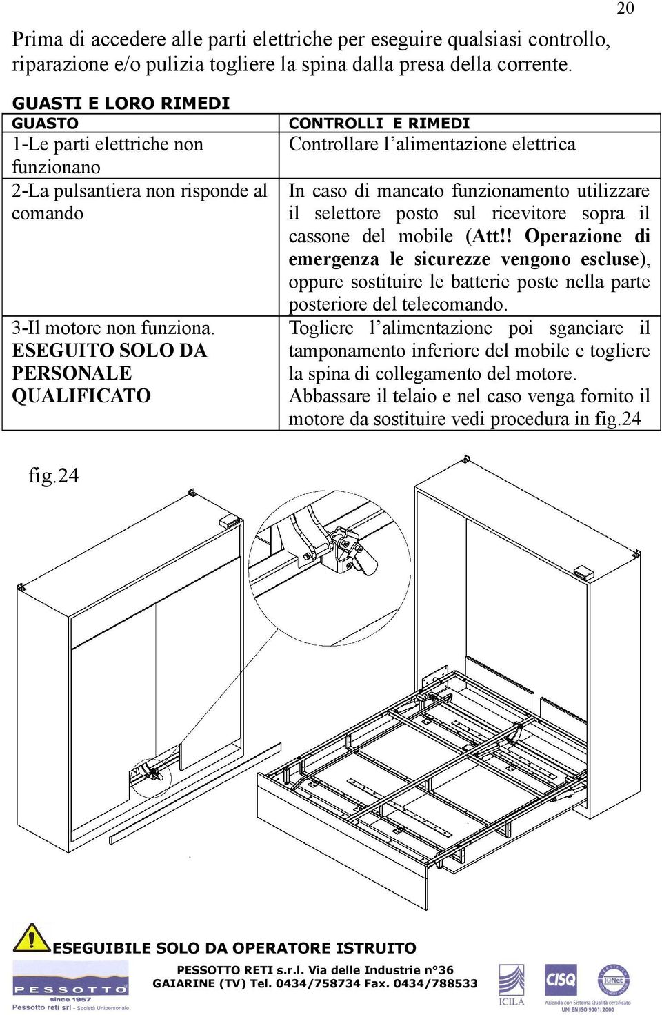 ESEGUITO SOLO DA PERSONALE QUALIFICATO In caso di mancato funzionamento utilizzare il selettore posto sul ricevitore sopra il cassone del mobile (Att!