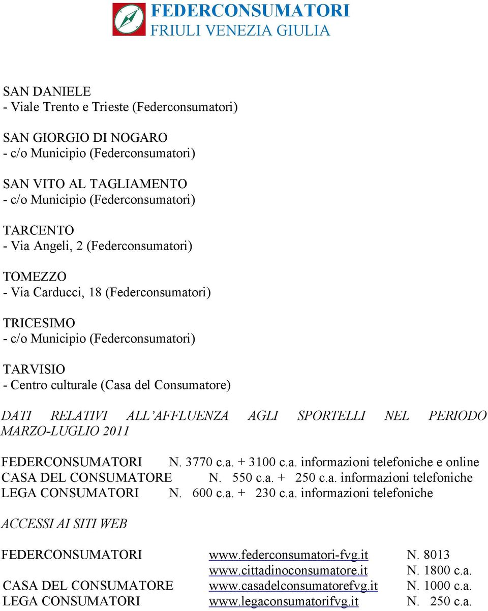 550 c.a. + 250 c.a. informazioni telefoniche LEGA CONSUMATORI N. 600 c.a. + 230 c.a. informazioni telefoniche ACCESSI AI SITI WEB FEDERCONSUMATORI www.federconsumatori-fvg.it N. 8013 www.