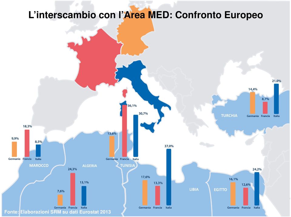 Europeo Fonte: