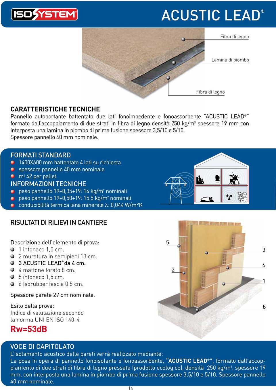 FORMATI STANDARD 1400X600 mm battentato 4 lati su richiesta spessore pannello 40 mm nominale m 2 42 per pallet INFORMAZIONI TECNICHE peso pannello 19+0,35+19: 14 kg/m 2 nominali peso pannello