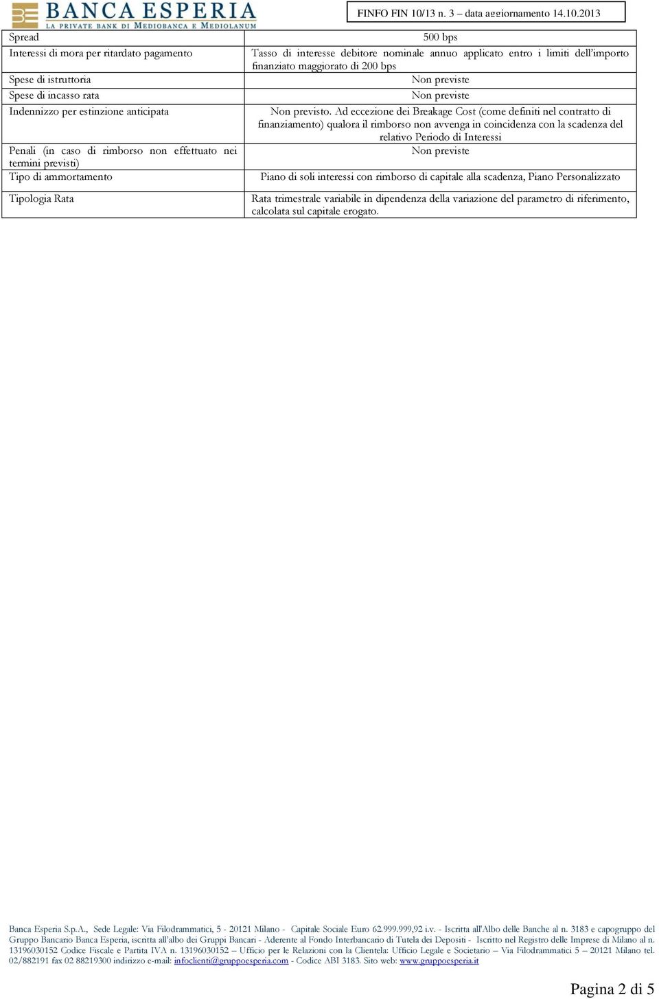 Ad eccezione dei Breakage Cost (come definiti nel contratto di finanziamento) qualora il rimborso non avvenga in coincidenza con la scadenza del relativo Periodo di Interessi Piano di soli