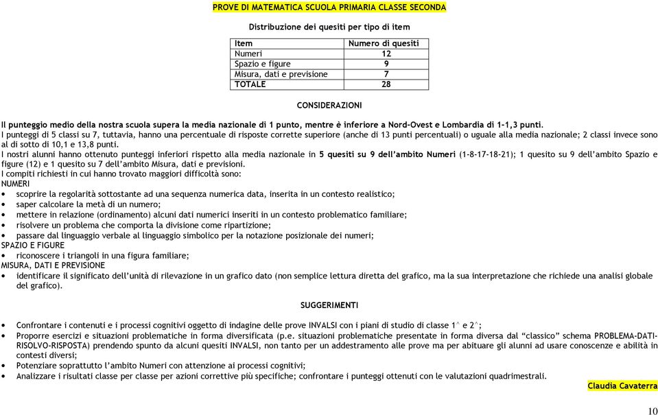 I punteggi di 5 classi su 7, tuttavia, hanno una percentuale di risposte corrette superiore (anche di 13 punti percentuali) o uguale alla media nazionale; 2 classi invece sono al di sotto di 10,1 e