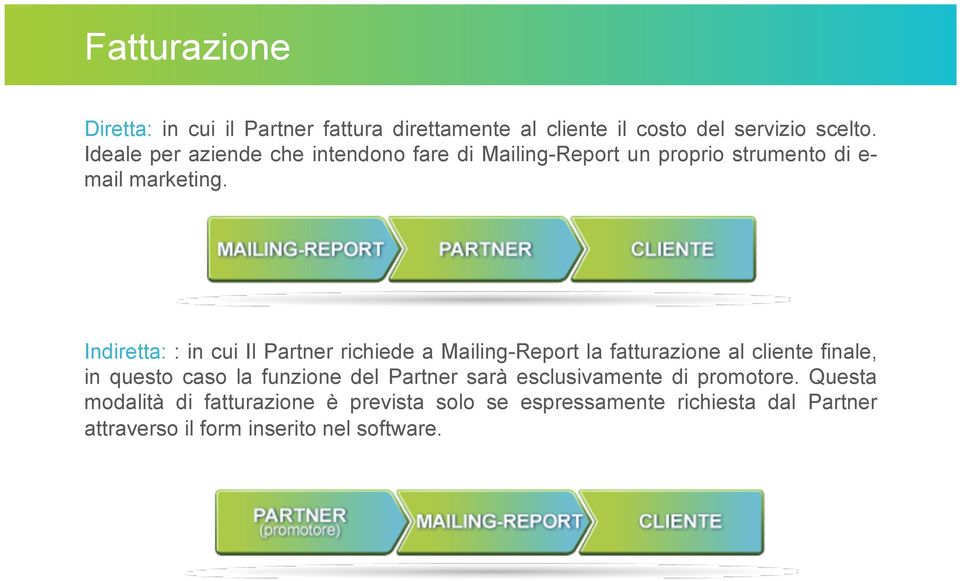 Indiretta: : in cui Il Partner richiede a Mailing-Report la fatturazione al cliente finale, in questo caso la funzione del