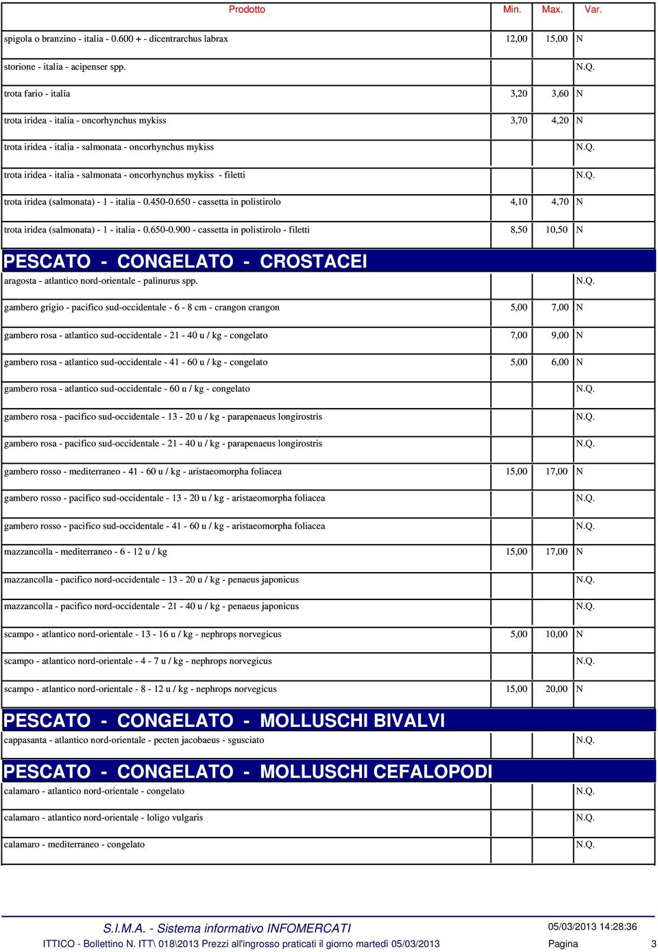 mykiss - filetti trota iridea (salmonata) - 1 - italia - 0.450-0.650 - cassetta in polistirolo 4,10 4,70 N trota iridea (salmonata) - 1 - italia - 0.650-0.