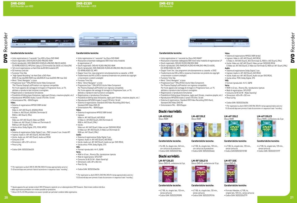 memory card slot Funzione Time Slip HighSpeed Recording da Hard Disk a DVDRam (DVDR max 64x/DVD RAM max 40x/DVD+R max 64x/DVDRW max 32x) Menù Direct Navigator a icone Progressive Scan * (PAL/NTSC)