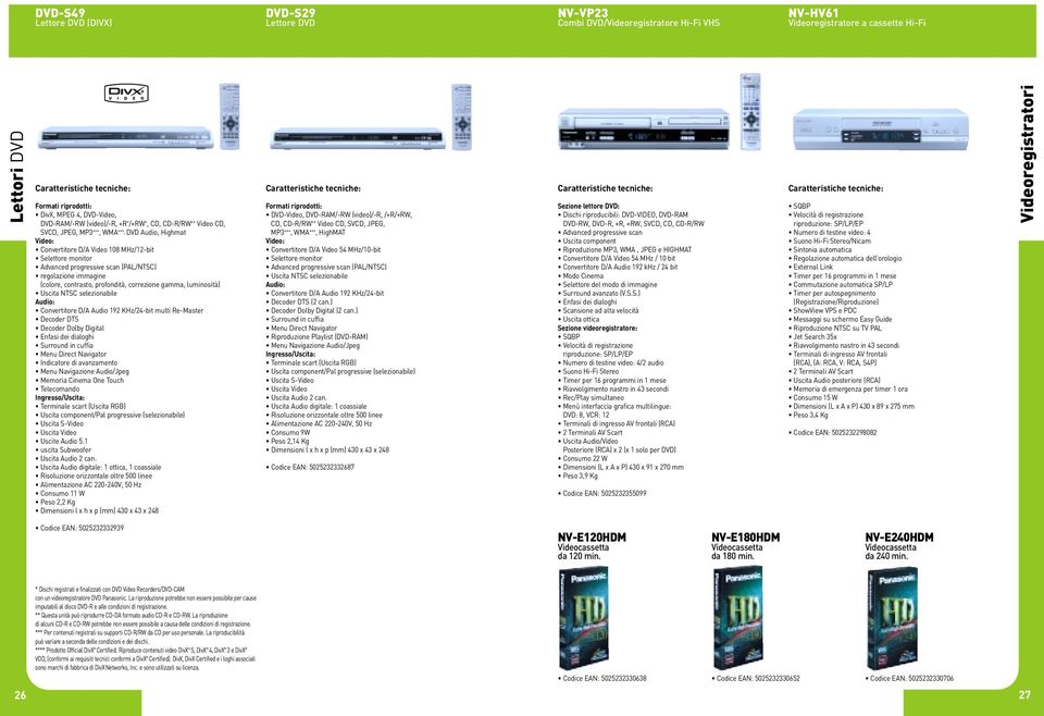 regolazione immagine (colore, contrasto, profondità, correzione gamma, luminosità) Uscita NTSC selezionabile Audio: Convertitore D/A Audio 192 KHz/24bit multi ReMaster Decoder DTS Decoder Dolby