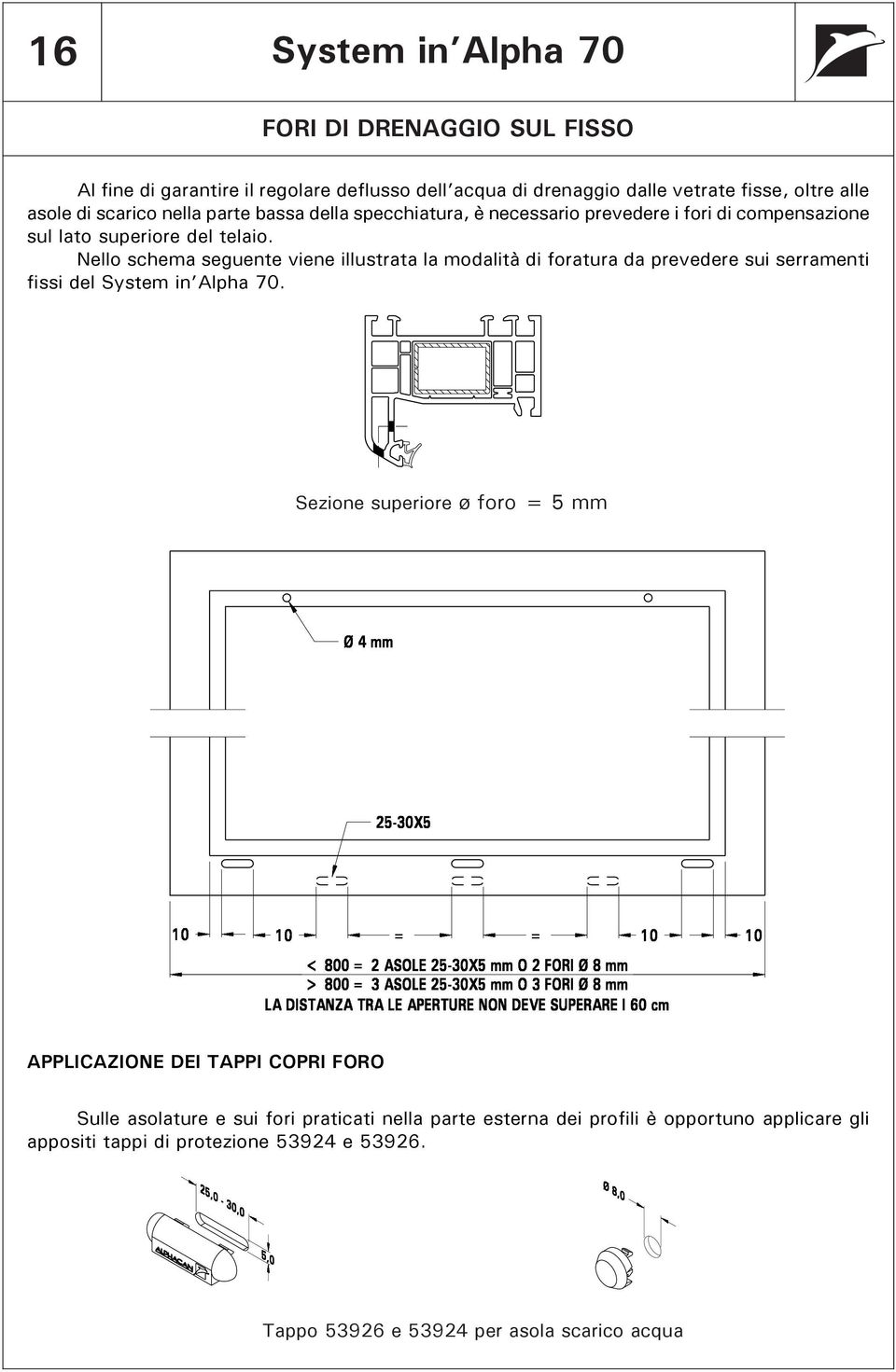 Nello schema seguente viene illustrata la modalità di foratura da prevedere sui serramenti fissi del System in Alpha 70.