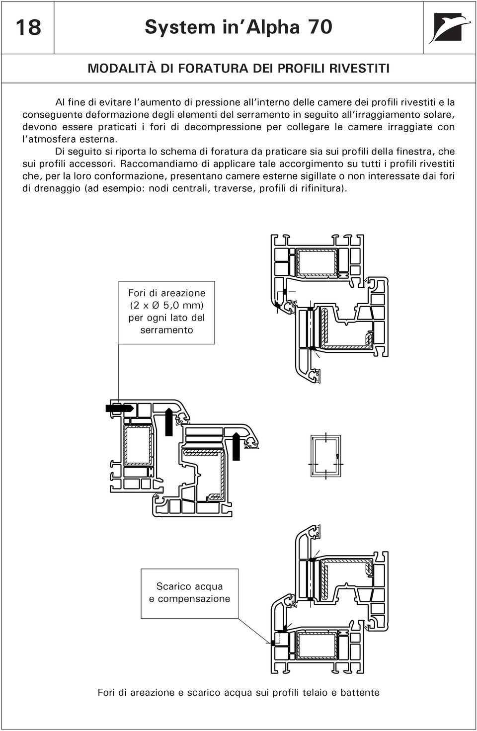 Di seguito si riporta lo schema di foratura da praticare sia sui profili della finestra, che sui profili accessori.