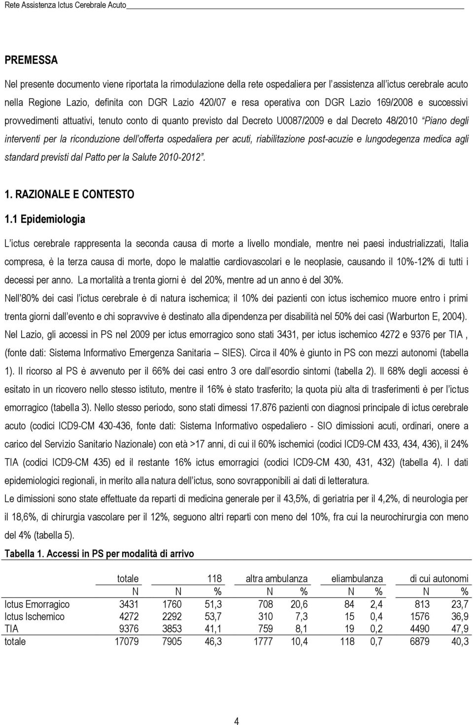 per la riconduzione dell offerta ospedaliera per acuti, riabilitazione post-acuzie e lungodegenza medica agli standard previsti dal Patto per la Salute 2010-2012. 1. RAZIONALE E CONTESTO 1.