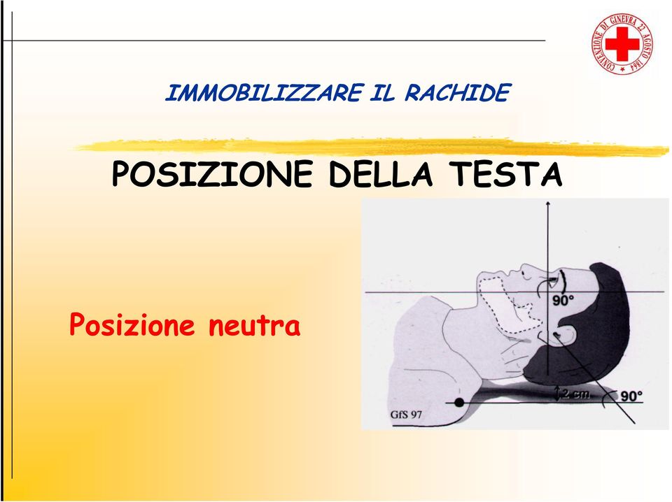 POSIZIONE DELLA