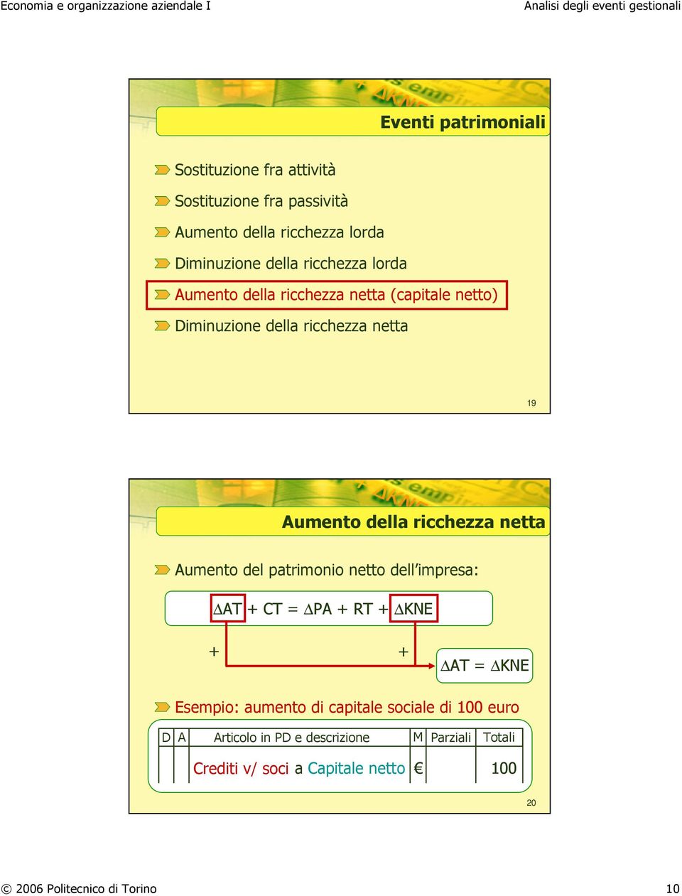 Aumento del patrimonio netto dell impresa: AT CT = PA RT KNE AT = KNE Esempio: aumento di capitale sociale di 100