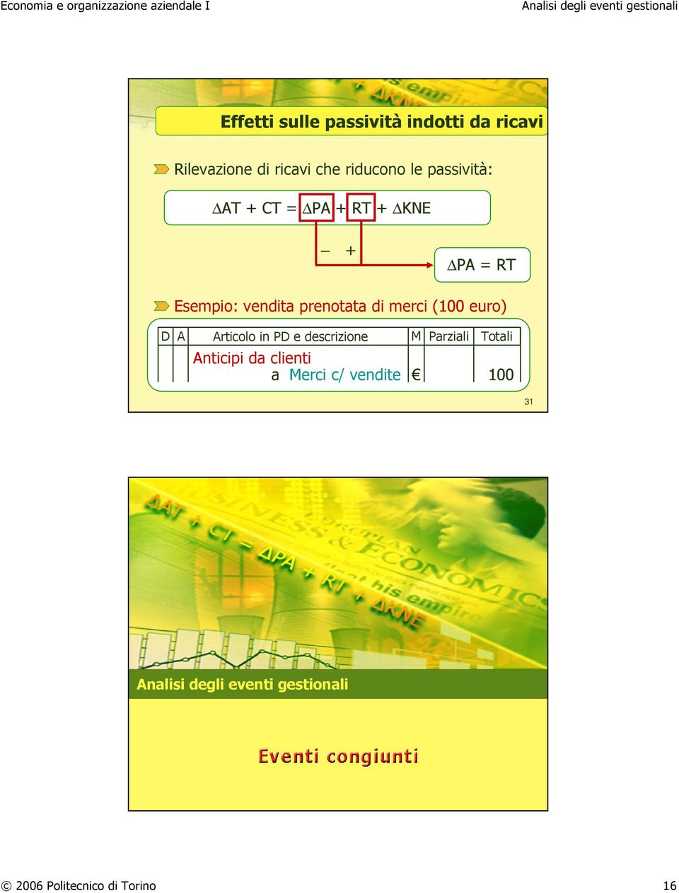 prenotata di merci (100 euro) D A Articolo in PD e descrizione M