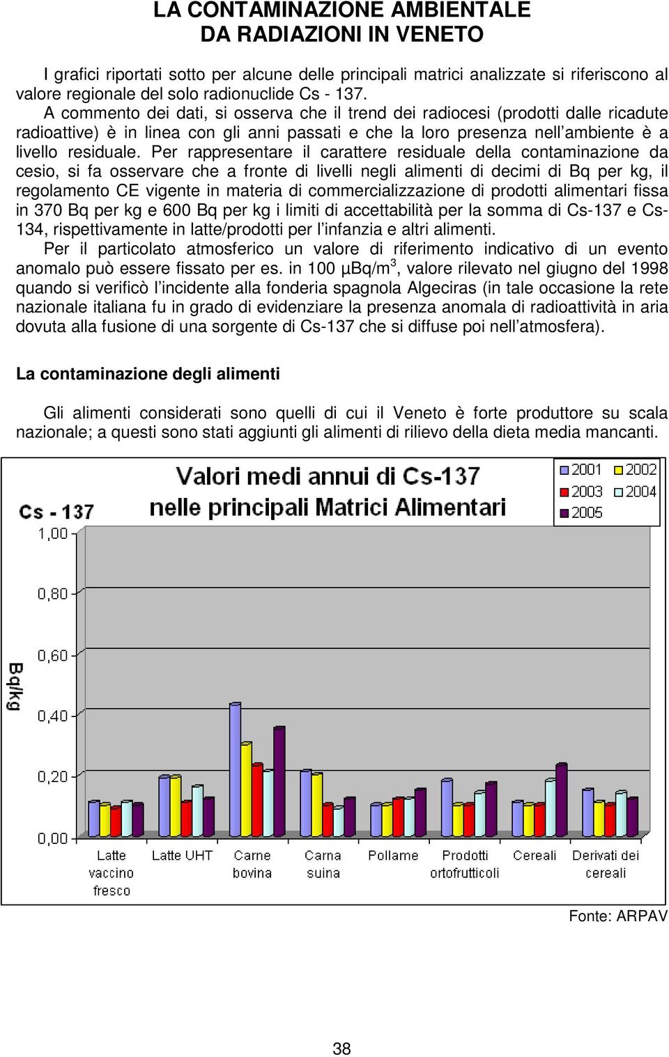 Per rappresentare il carattere residuale della contaminazione da cesio, si fa osservare che a fronte di livelli negli alimenti di decimi di Bq per kg, il regolamento CE vigente in materia di