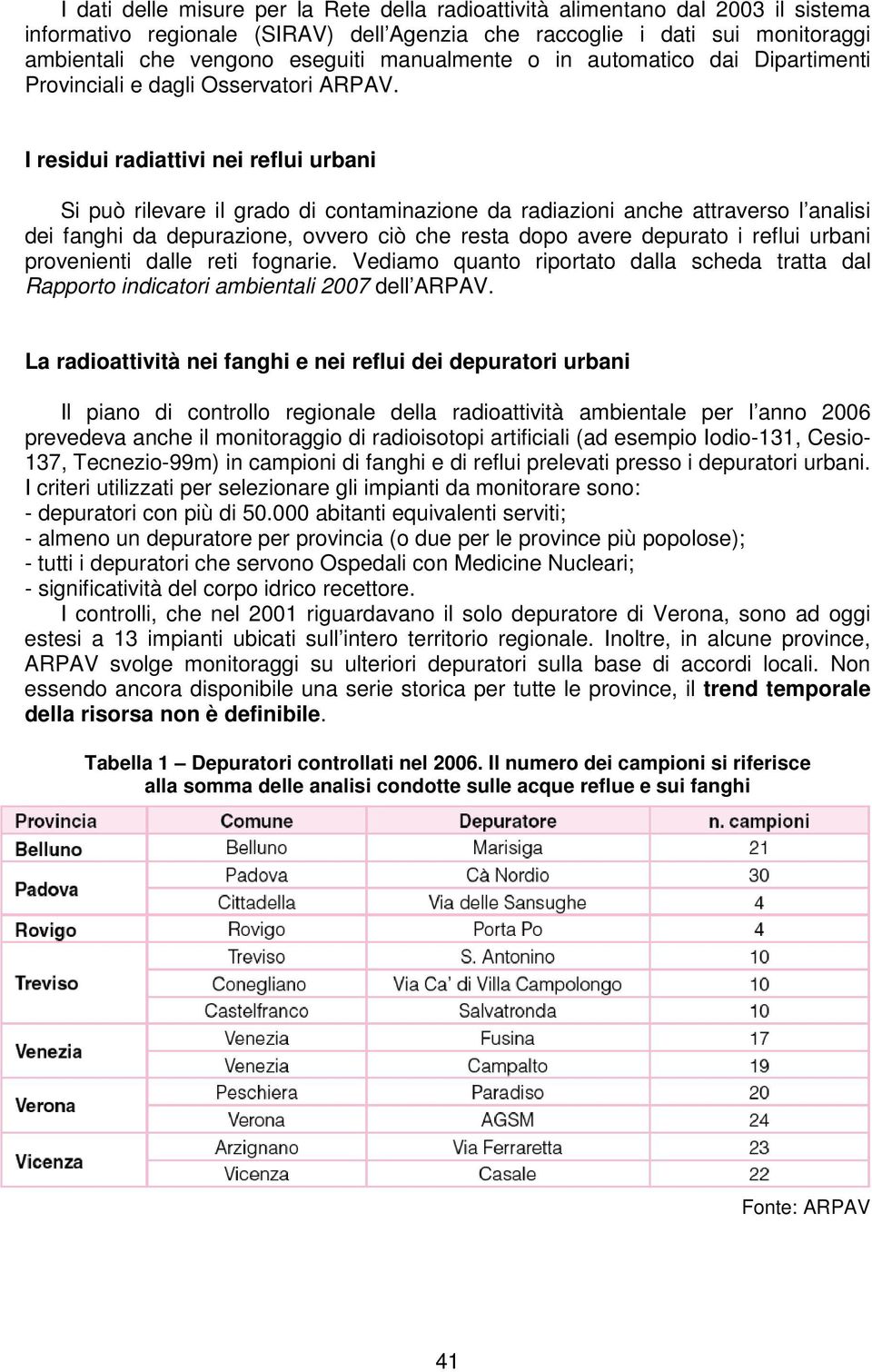 I residui radiattivi nei reflui urbani Si può rilevare il grado di contaminazione da radiazioni anche attraverso l analisi dei fanghi da depurazione, ovvero ciò che resta dopo avere depurato i reflui