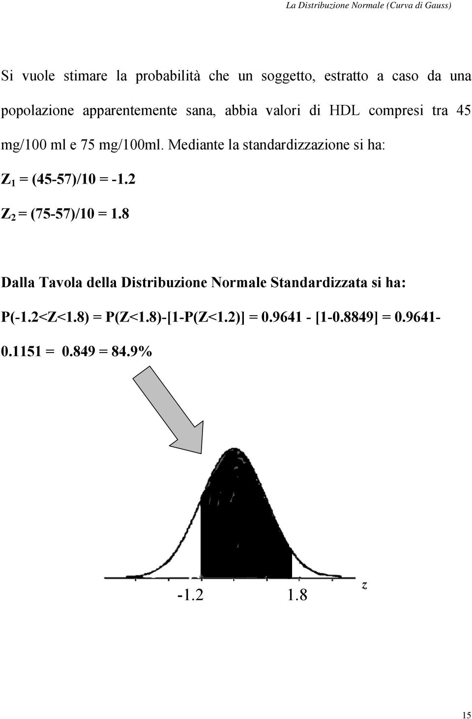 Mediante la standardizzazione si ha: Z 1 = (45-57)/10 = -1.2 Z 2 = (75-57)/10 = 1.