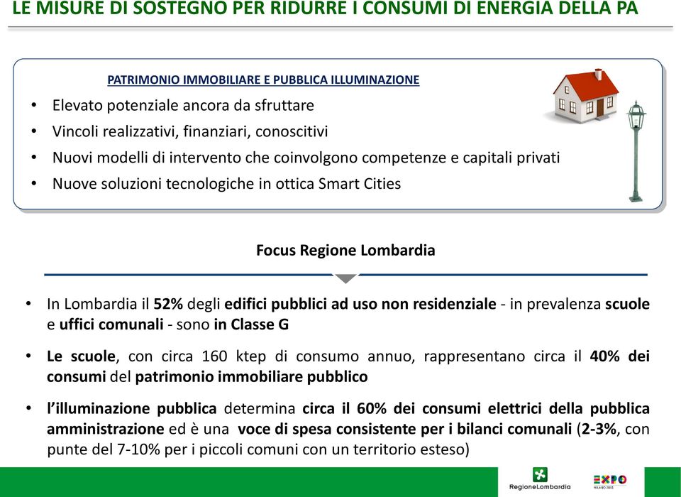 non residenziale - in prevalenza scuole e uffici comunali - sono in Classe G Le scuole, con circa 160 ktep di consumo annuo, rappresentano circa il 40% dei consumi del patrimonio immobiliare pubblico