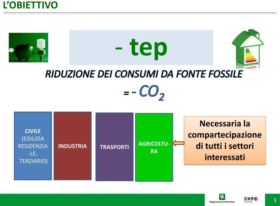 TRASPORTI AGRICOLTU- RA Necessaria la