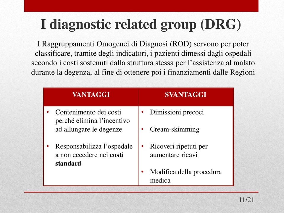 finanziamenti dalle Regioni VANTAGGI Contenimento dei costi perché elimina l incentivo ad allungare le degenze Responsabilizza l ospedale a non