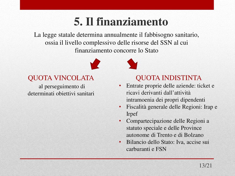 aziende: ticket e ricavi derivanti dall attività intramoenia dei propri dipendenti Fiscalità generale delle Regioni: Irap e Irpef