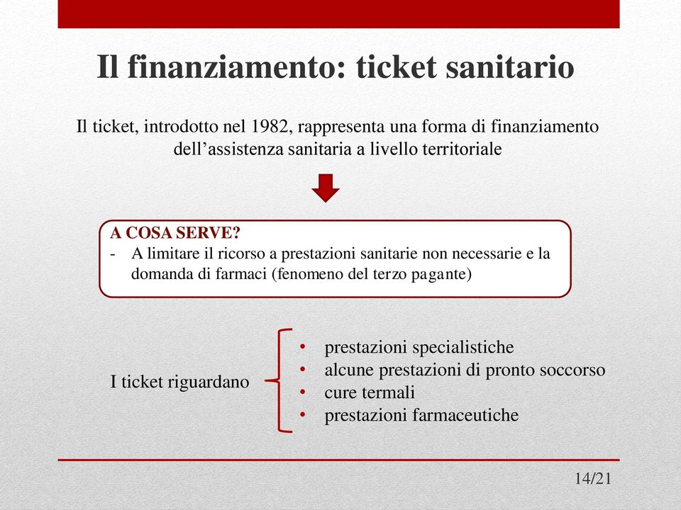 - A limitare il ricorso a prestazioni sanitarie non necessarie e la domanda di farmaci (fenomeno del