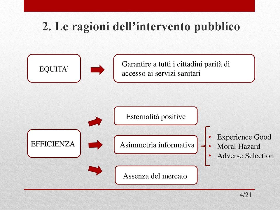 Esternalità JJJEpositive EFFICIENZA E Asimmetria JJJEinformativa