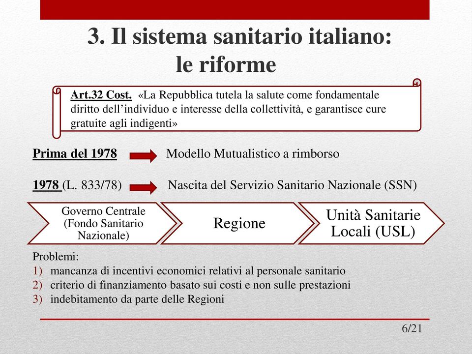 Prima del 1978 Modello Mutualistico a rimborso 1978 (L.