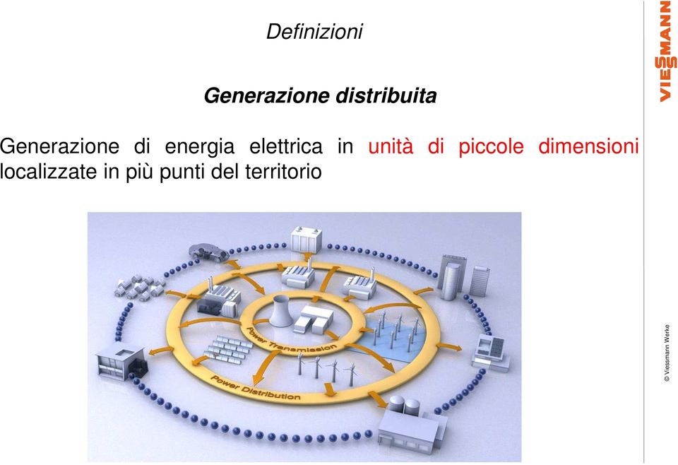 elettrica in unità di piccole