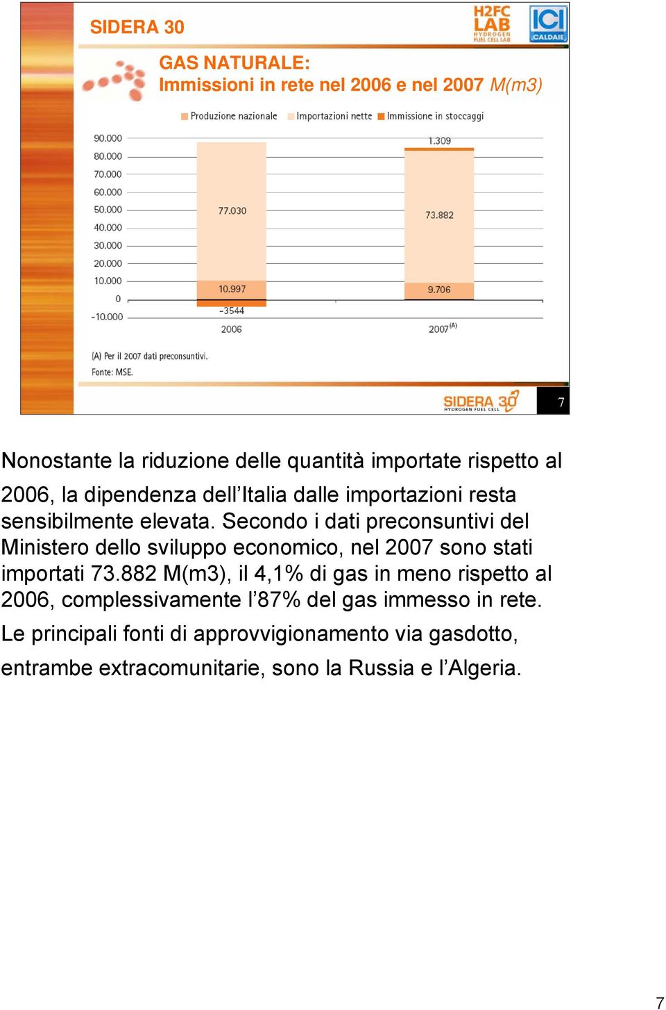 Secondo i dati preconsuntivi del Ministero dello sviluppo economico, nel 2007 sono stati importati 73.