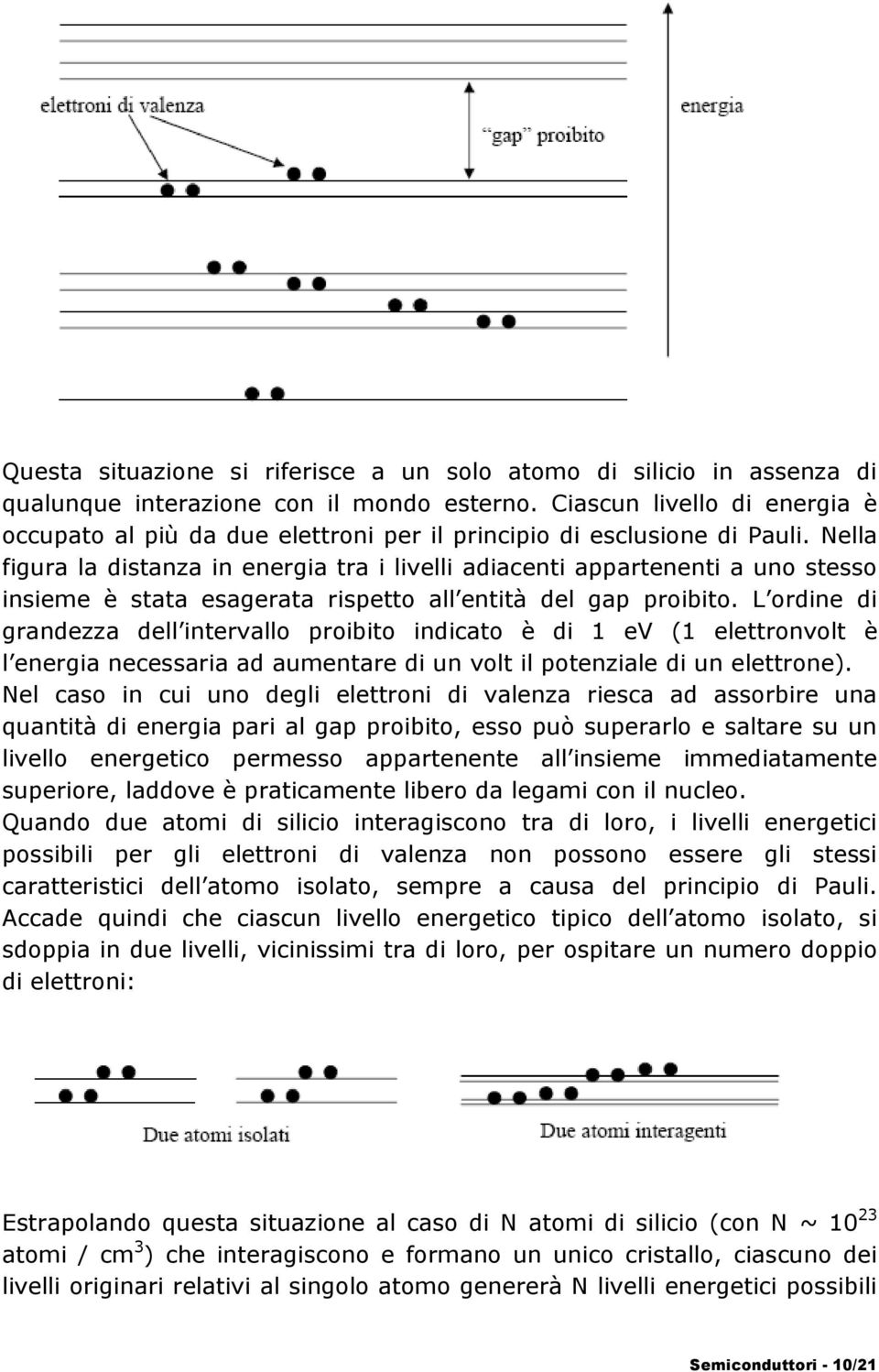 Nella figura la distanza in energia tra i livelli adiacenti appartenenti a uno stesso insieme è stata esagerata rispetto all entità del gap proibito.