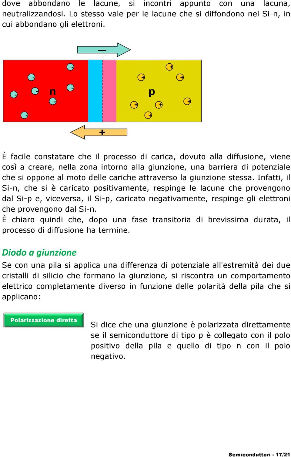 attraverso la giunzione stessa.