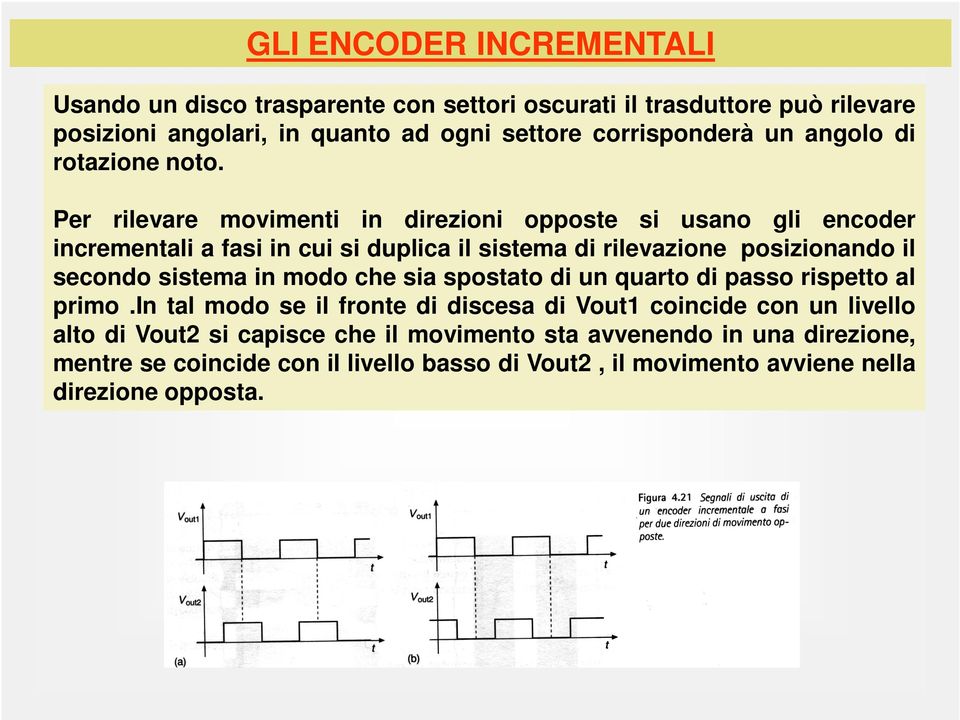 Per rilevare movimenti in direzioni opposte si usano gli encoder incrementali a fasi in cui si duplica il sistema di rilevazione posizionando il secondo sistema in