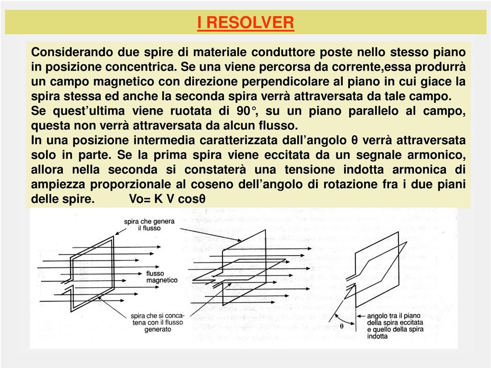 tale campo. Se quest ultima viene ruotata di 90, su un piano parallelo al campo, questa non verrà attraversata da alcun flusso.