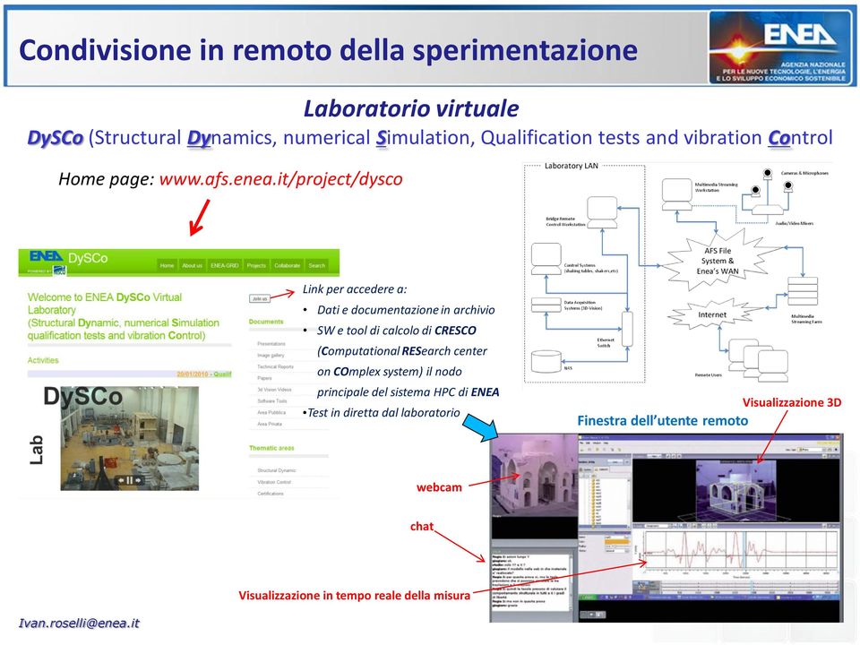 it/project/dysco Laboratorio virtuale Link per accedere a: Dati e documentazione in archivio SW e tool di calcolo di CRESCO