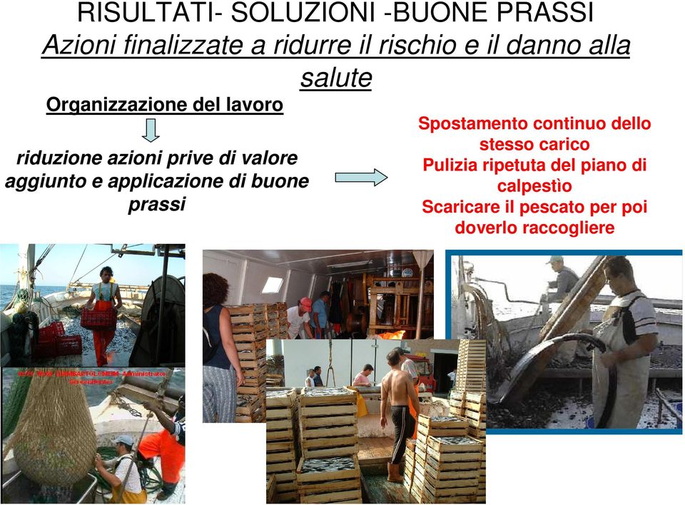 azioni prive di valore aggiunto e applicazione di buone prassi stesso carico