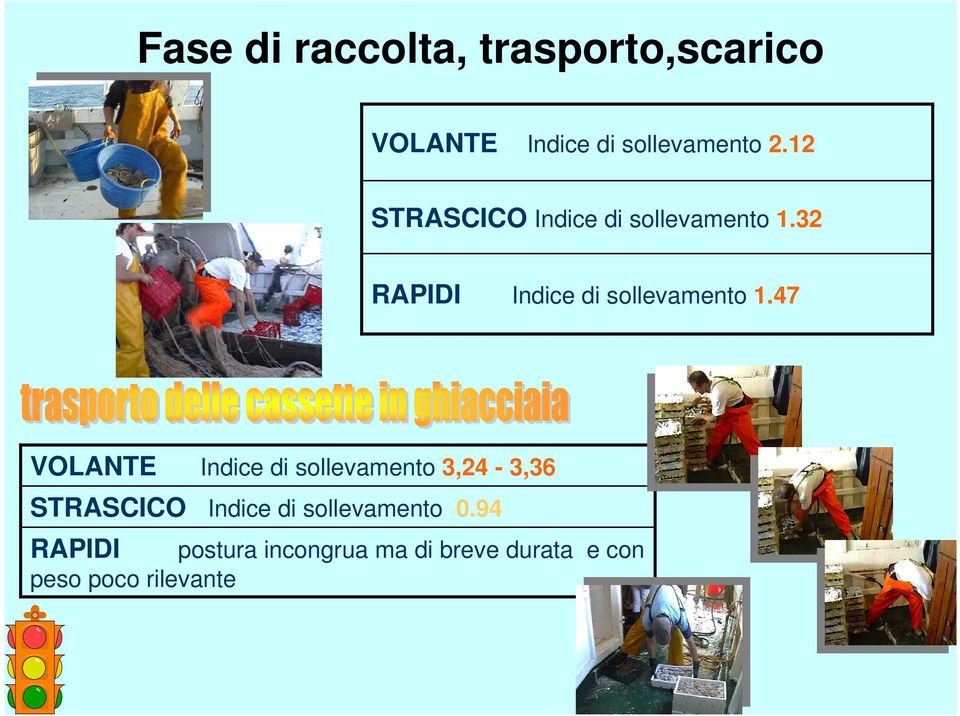 47 VOLANTE Indice di sollevamento 3,24-3,36 STRASCICO Indice di