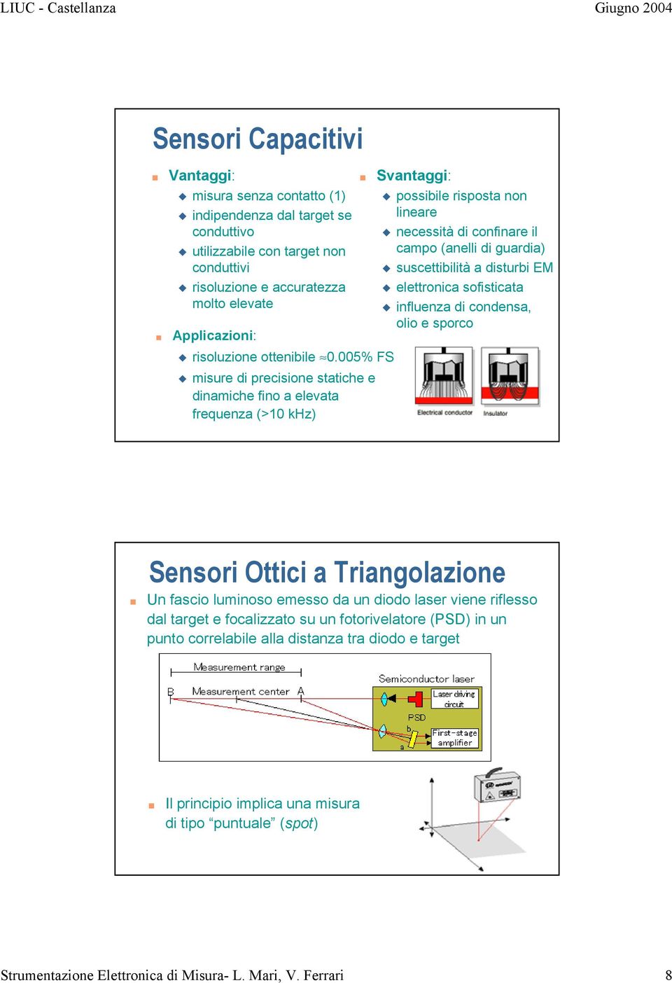 005% FS misure di precisione statiche e dinamiche fino a elevata frequenza (>10 khz) Svantaggi: possibile risposta non lineare necessità di confinare il campo (anelli di guardia) suscettibilità a